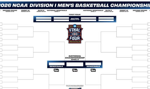 March Madness Bracket Terbaru Resmi Dirilis Hari Ini